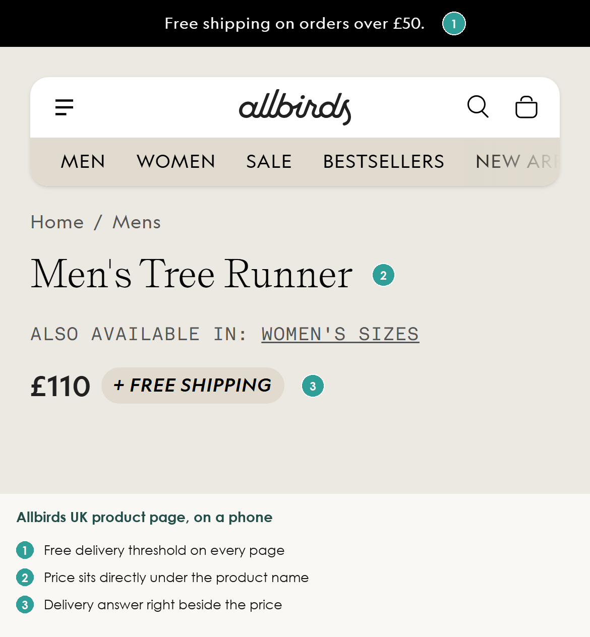 Allbirds Men's Tree Runner page on a phone, with a callout on the free shipping badge next to the £110 price