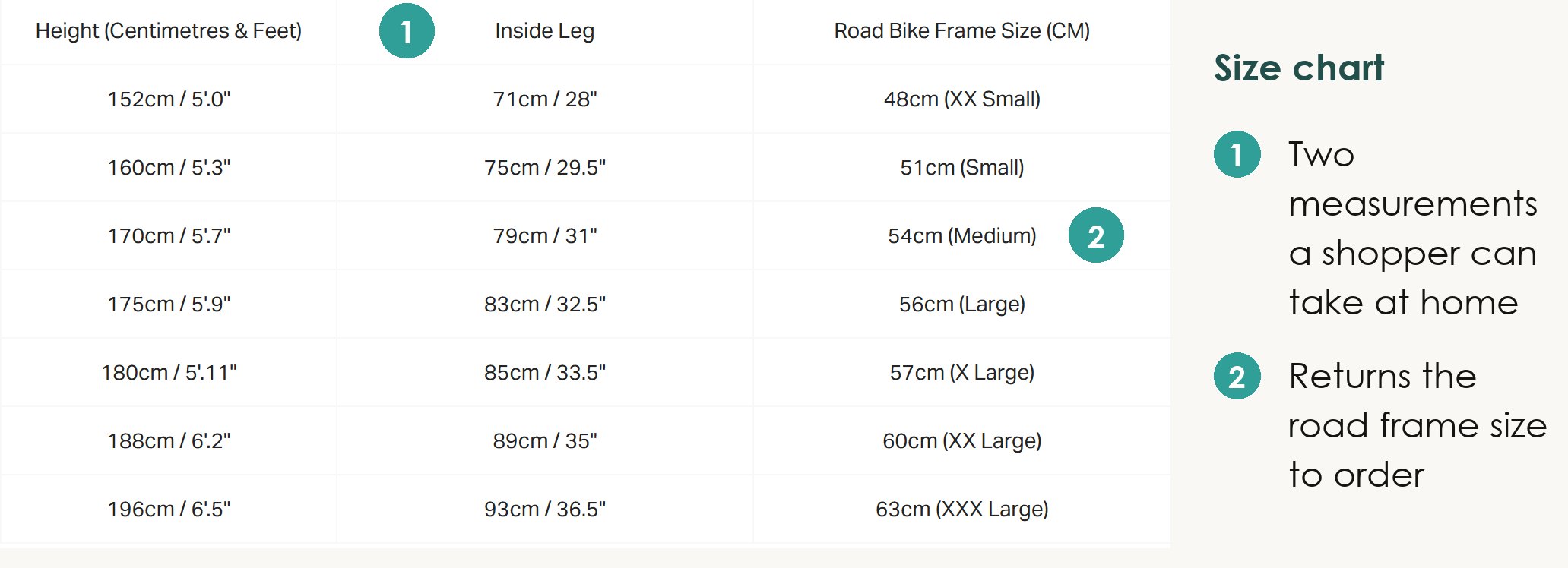 Halfords bike size chart matching height and inside leg to a road bike frame size