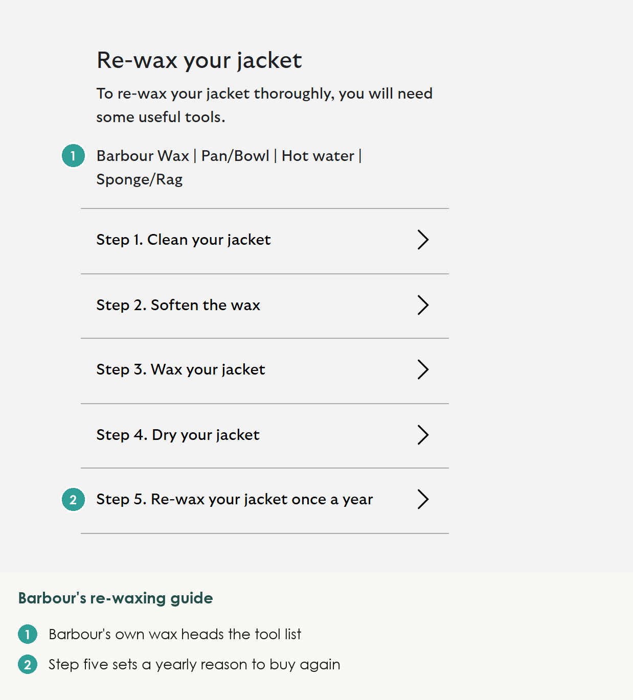 Barbour's five-step re-waxing guide, with Barbour Wax listed first among the tools